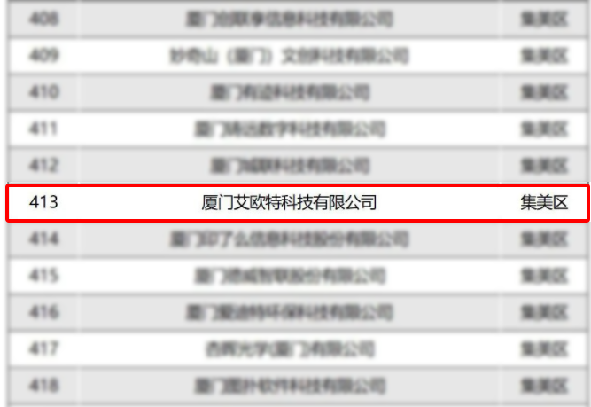 熱烈祝賀廈門艾歐特科技有限公司進入廈門市創新型中小企業名單
